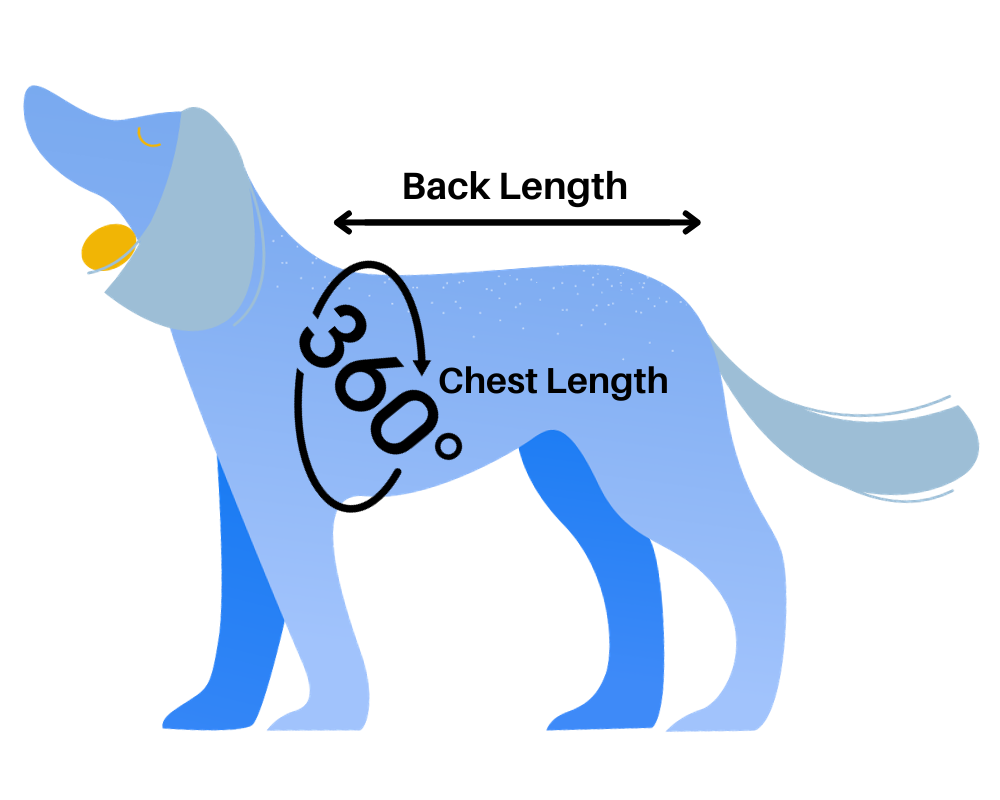 Size Guide The Dog Coats